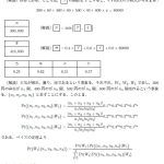 公認 会計士 試験 論文 式 問題