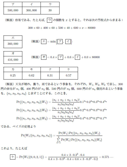 公認 会計士 試験 論文 式 問題