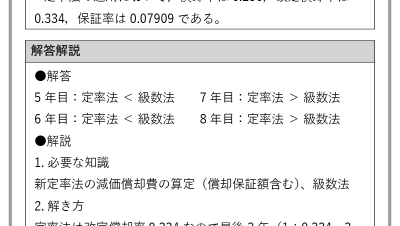 公認 会計士 試験 過去 問